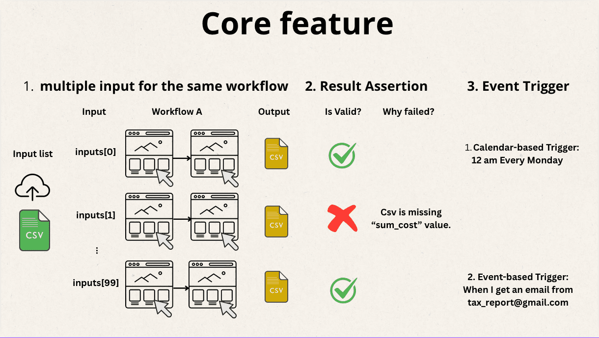 v0.2.0 - production-ready